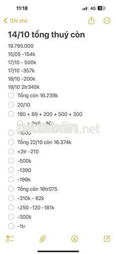 CHO THUÊ CĂN HỘ 2 PHÒNG NGỦ FULL NỘI THẤT MỚI Ở ĐƯỢC LIỀN CHO ANH CHỊ