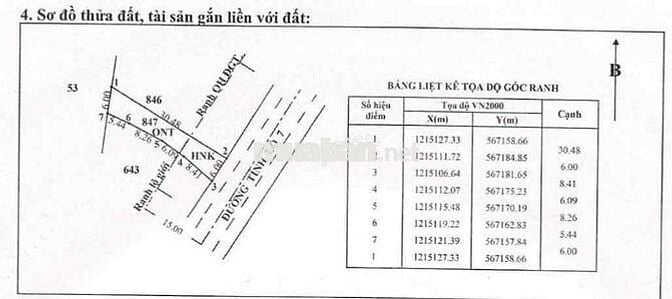 KẸT TIỀN BÁN GẤP LÔ ĐẤT MẶT TIỀN TỈNH LỘ 7 – DT6x30 CHỈ 1ty930