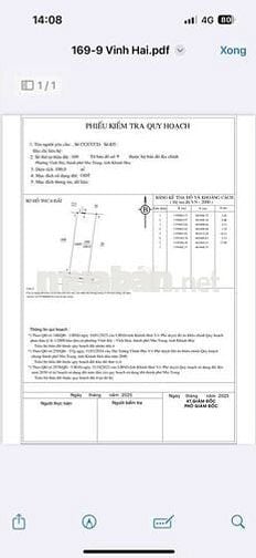 BÁN LÔ ĐẤT GIÁ TỐT – PHƯỜNG BẮC NHA TRANG (TỔ 23 TÂY BẮC, VĨNH HẢI CŨ)