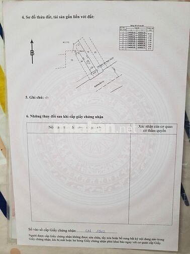 Hàng hiếm Nhà mặt tiền bãi trước Vũng Tàu đối diện Công viên mặt biển