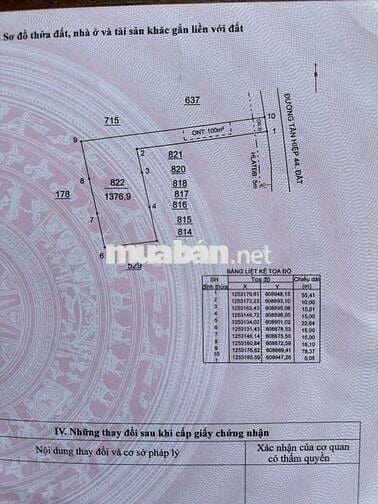 Nhà cần bán đất diện tích 1400m2 lớn có thổ cư sẳn, có ao sẳn