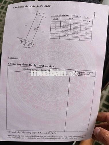 Đất thổ giá công nhân liền kề kcn Long Hậu Cần Giuộc