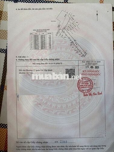 BÁN LÔ ĐẤT 978m² hẻm 226 Nguyễn Văn Lượng – đã tách 5 lô, sổ riêng