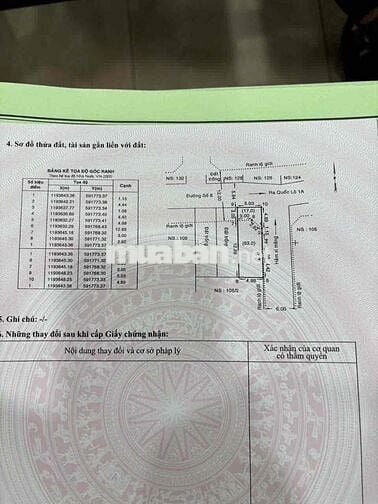 ĐẤT GÓC 2 MẶT TIỀN ĐƯỜNG ( chính chủ bán gấp ).