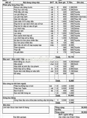 Toyota Camry 2007 2.4 GL - 150000 km