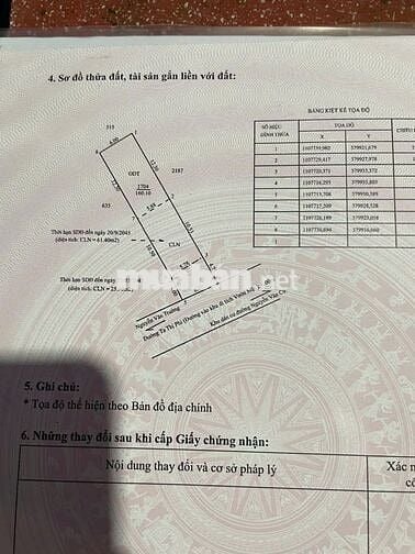 MẶT TIỀN TẠ THỊ PHI SIÊU ĐẸP THÍCH HỢP XÂY TRỌ, GẦN ĐẠI HỌC FPT