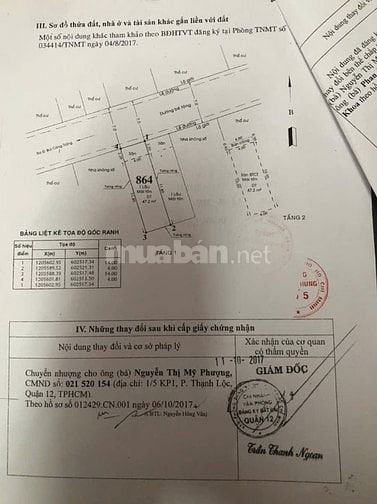 Nhà sổ hồng riêng KDC HXH đường Thạnh Lộc 57