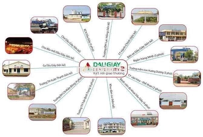 Đất trung tâm hành chính Dầu Giây ,hạ tầng hoàn thiện, sổ đỏ riêng