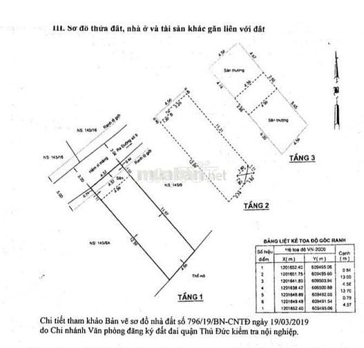 Nhà 3 TẦNG MỚI đường số 9, Linh Tây, TĐ, Ô TÔ ĐẬU cửa