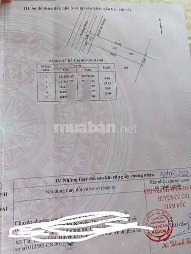 📢 NHÀ ĐẸP MÀ GIÁ CÒN RẺ - DỌN VỀ Ở NGAY KHÔNG CẦN SỬA CHỮA!!! 🏡 