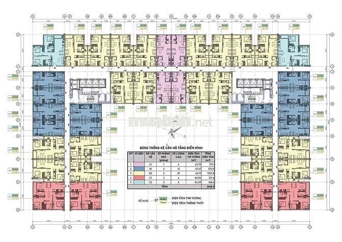 Tecco Felice Home: Căn hộ chất lượng cao, giá chỉ từ 1,7 tỷ