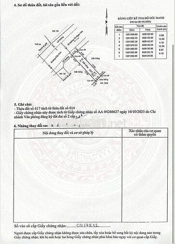 Đất mặt tiền đường Cây Keo, Tam Phú, Thủ Đức, DT 80m2, đường 16m, 7,8T