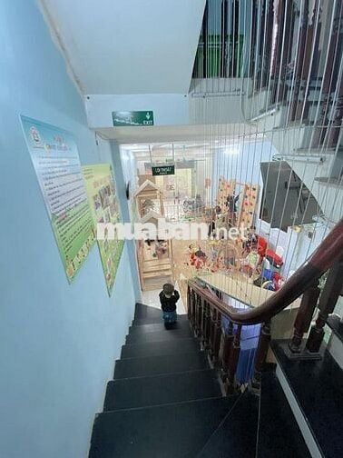 Cho Thuê Nhà Nguyên Căn Mặt Đường Hoàng Mai