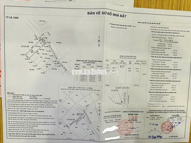 BÁN ĐẤT THỔ DT( 5*23) 1 SẸC ĐƯỜNG THỊ TRẤN TÂN HIỆP, SÁT THỊ TRẤN HM