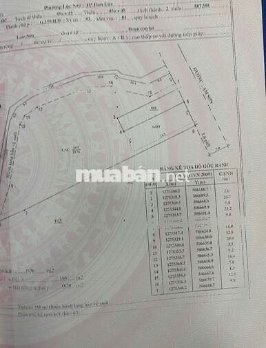 Bán đất mặt tiền Lam Sơn, phường B’Lao, Tp. Bảo Lộc, Lâm Đồng