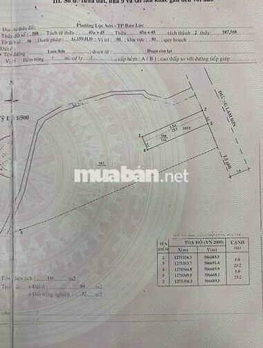 Bán đất mặt tiền Lam Sơn, phường B’Lao, Tp. Bảo Lộc, Lâm Đồng