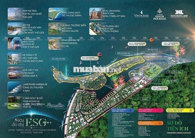 🌟SIÊU ĐÔ THỊ LẤN BIẾN LỚN NHẤT ĐNA - VINHOMES  CẦN GIỜ 🌟