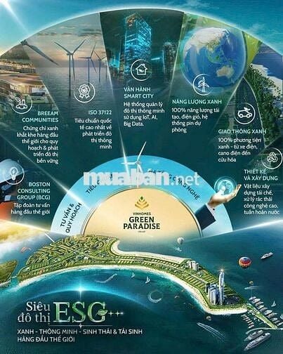 🌟SIÊU ĐÔ THỊ LẤN BIẾN LỚN NHẤT ĐNA - VINHOMES  CẦN GIỜ 🌟