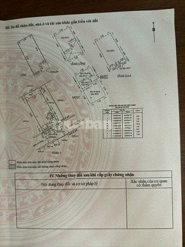 Cc gửi bán nhà hxh p2 bình thanh giá 29 tỷ 