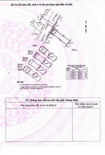 KẸT TIỀN CẦN BÁN GẤP MẶT TIỀN VÕ VĂN TẦN, P.6, Q.3, 8 TẦNG THANG MÁY 