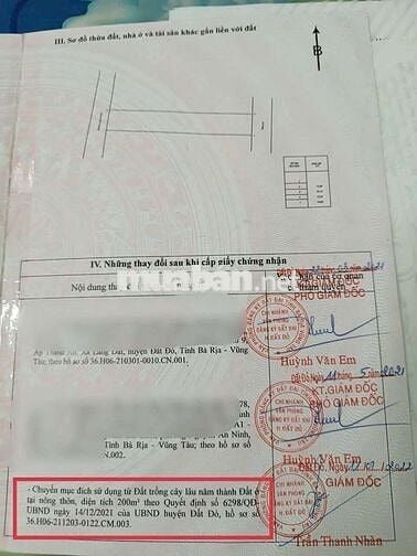 Đất Làm Nhà Vườn Gần Biển
Mặt tiền đường Nguyễn Huệ- Đất Đỏ- BRVT