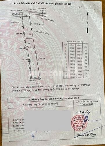 Đất Đô Thị làm xưởng may, biệt thự hay đầu tư đều tốt..