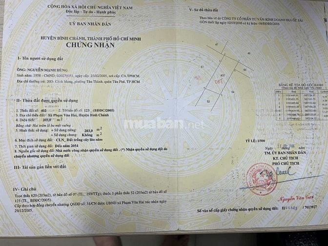 Bán đất mặt tiền Trần Văn Giàu, cách chợ Bà Lát 400m