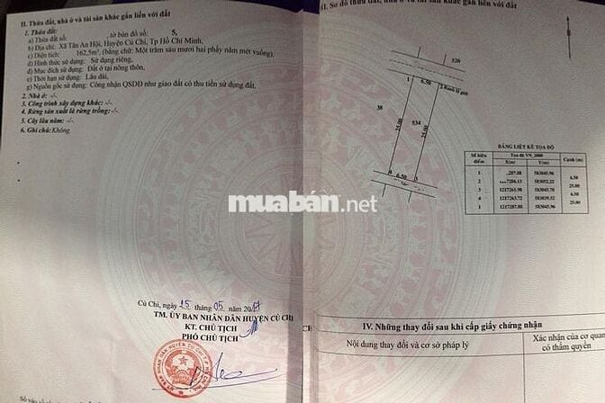 Ngộp Ngộp bán nhanh lô đất 160m2 ngay gần BV Củ Chi , Giá 850 triệu