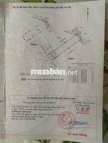 Chính chủ bán nhà chân dài 748// Thống Nhất Gò Vấp