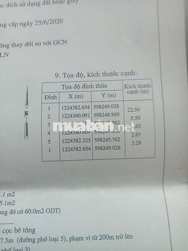 Đất nền giá rẻ phường Hòa Lợi 110m² giá 1 tỷ 390 triệu/lô chốt