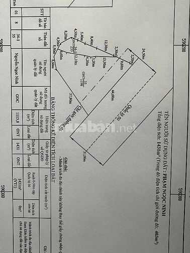 chuyển nhượng gấp 1115m2 thổ mặt tiền ql 50 cách bình chánh 20km