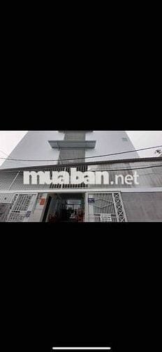 phòng trọ cho thuê yên tĩnh, an ninh gần cầu nước lên võ văn kiệt