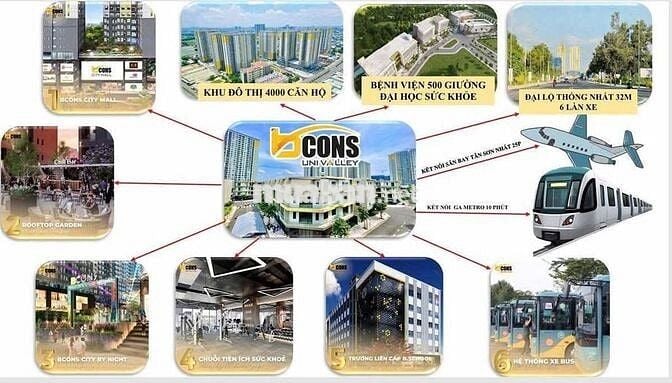 Nhà phố 𝐁𝐂𝐎𝐍𝐒 𝐔𝐍𝐈 𝐕𝐀𝐋𝐋𝐄𝐘 (Phát Khang) sổ hồng sẵn, hoàn công đầy đủ