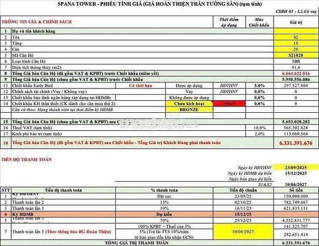 Cơ hội cuối cùng sở hữu căn góc 3PN S2.18.28. Ký HĐ với CĐT Sun Group.
