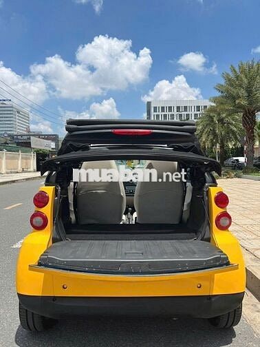 Smart Fortwo 1.0 AT 2008