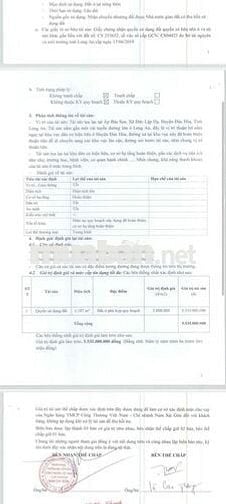 CHỦ NGỘP NGÂN HÀNG CẦN BÁN GẤP LÔ ĐẤT 1100M2 FULL THỔ CƯ, ĐƯC HOÀ, LA