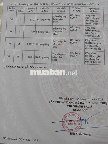 Kẹt tiền bán rẻ farm gần TP Phan Rang