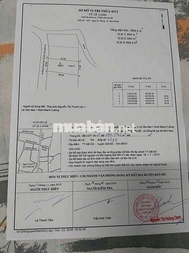 🔺Mặt tiền Lương Thế Vinh gần TL52 
Xã Đất Đỏ tp Hồ Chí Minh