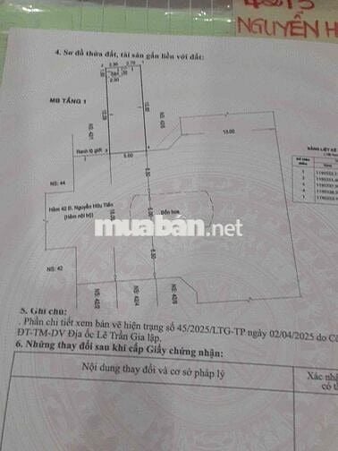 🌹HOA HỒNG 1% Chia đôi cho anh em môi giới - Giới thiệu )  🌹 KHU VIP 42