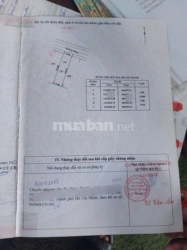 NHÀ CẤP 4 SIÊU XINH – 1 SẸC TRẦN THỊ NGẦN, THỊ TRẤN CỦ CHI – CHỈ 760 T