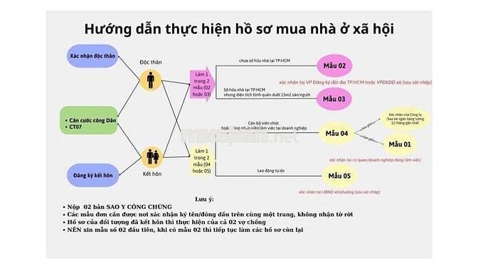 Căn hộ full nội thất cao cấp đã sửa chữa thành 3pn