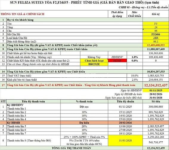 CĂN HỘ SUN FELIZA SUITES Cầu Giấy