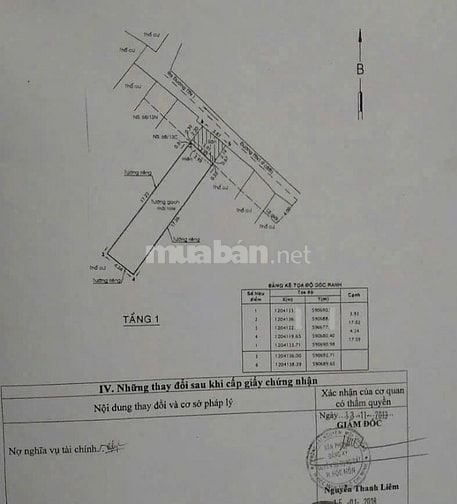 BÁN NHÀ CẤP 4 TÂN THỚI NHÌ - HÓC MÔN – GIÁ CHỈ 775 TRIỆU - SỔ HỒNG RIÊ