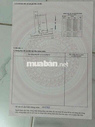 LÔ ĐẤT GÓC 2 MẶT TIỀN SIÊU ĐẸP 13x28 - CN: 368m2 Giá: 11tỷ2 SIÊU ĐẸP