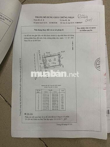 Cần bán nhà 1 trệt 2 lầu 1 sân thượng ngay Bình Đông ,Q8 chỉ 4,3 tỷ.
