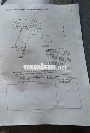Nhà C4 MỚI NGAY MT TL43 Đường 20, Bình Chiểu, TĐ, Ô TÔ ĐẬU CỬA