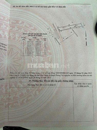 Nhà Cấp 4 Sang - Xịn - Mịn Thới Tam Thôn, Hóc Môn – Giá Ngộp 820 Triệu