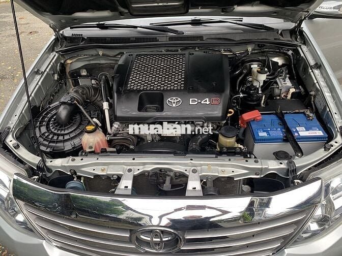 FOTUNER Bao Lỗi - Siêu Cọp.