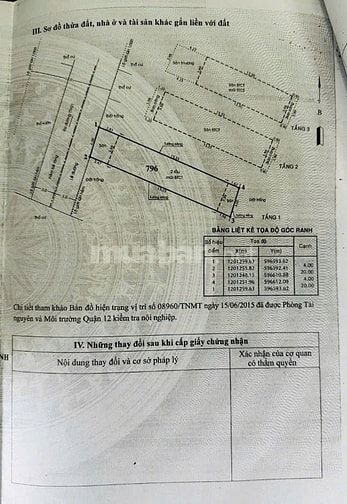 Nhà KDC HXH 12m đường Tân Thới Hiệp 21 - Giá Tốt.