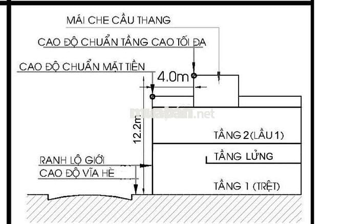 Tôi là chủ nhà cần bán nhà hẻm xe hơi cách mạng tháng tám